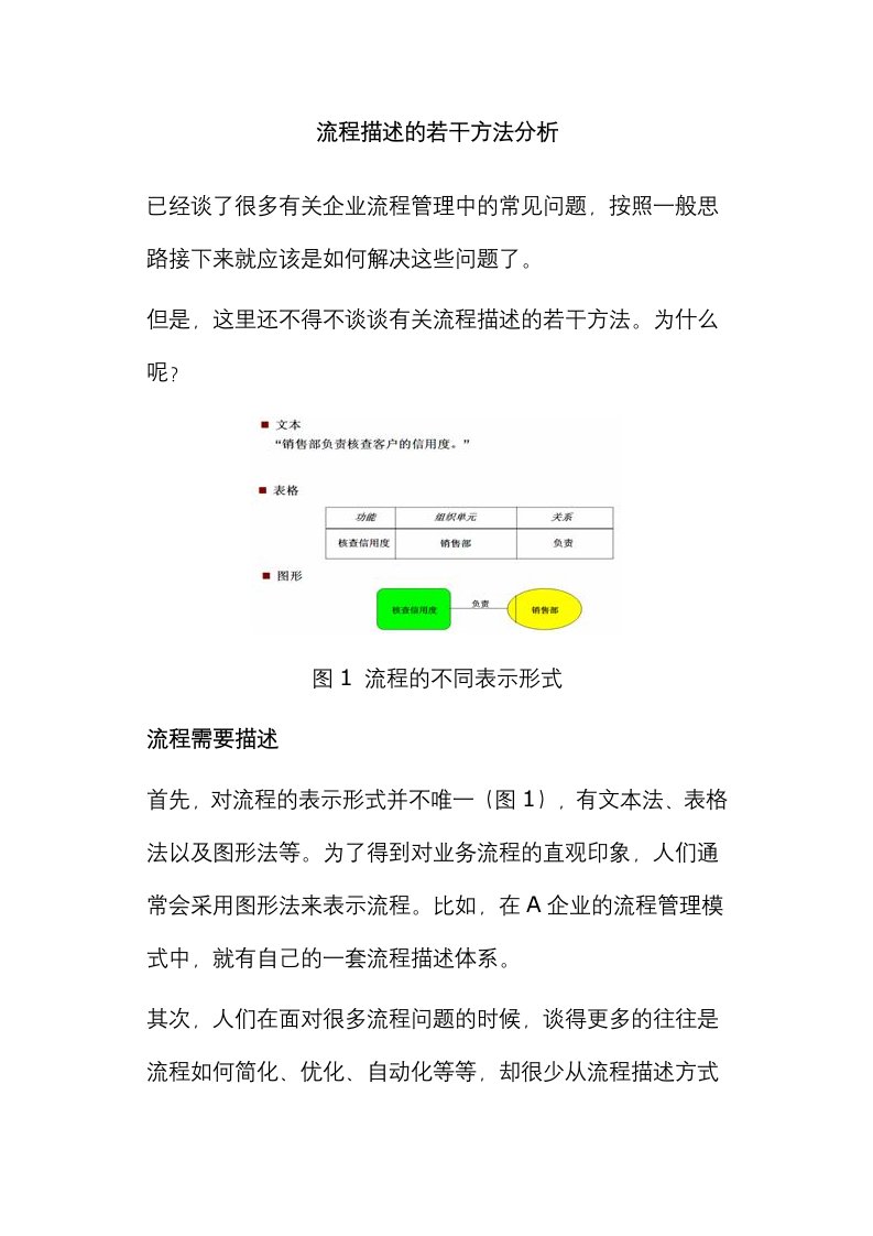 流程管理-流程描述的方法101