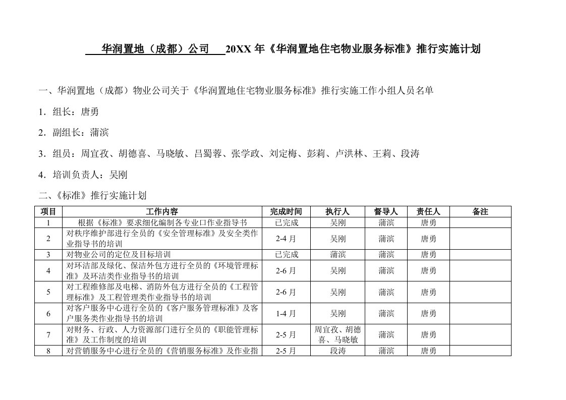 推荐-物业服务标准推行实施计划