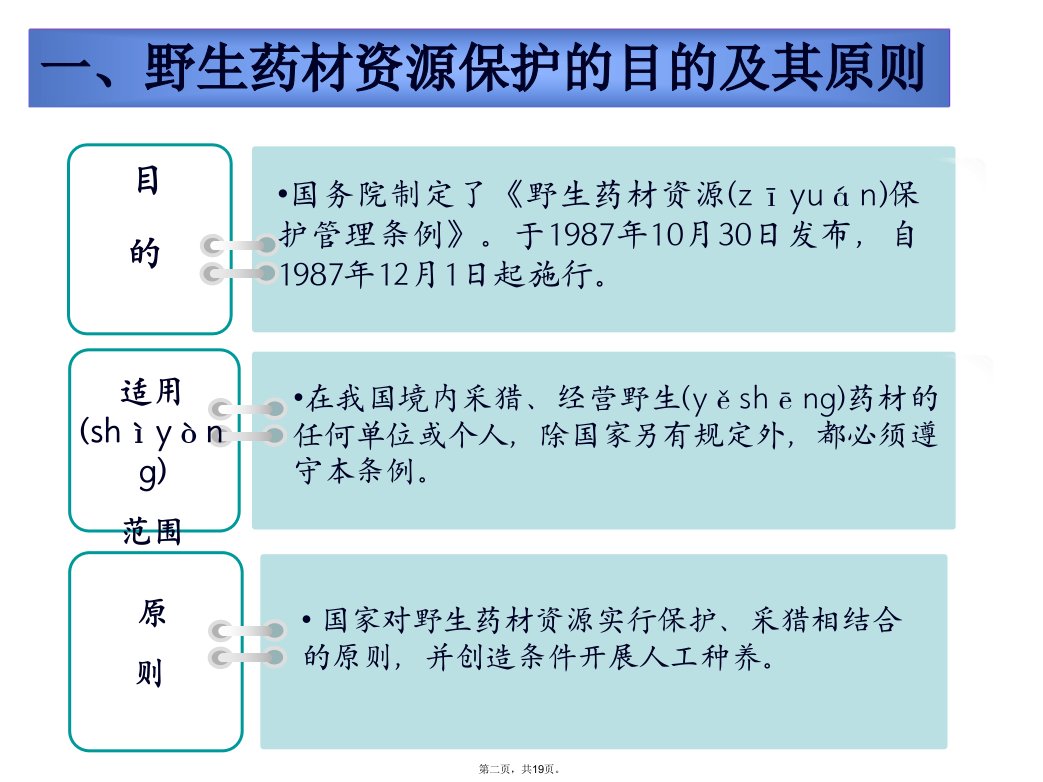 中药2培训资料