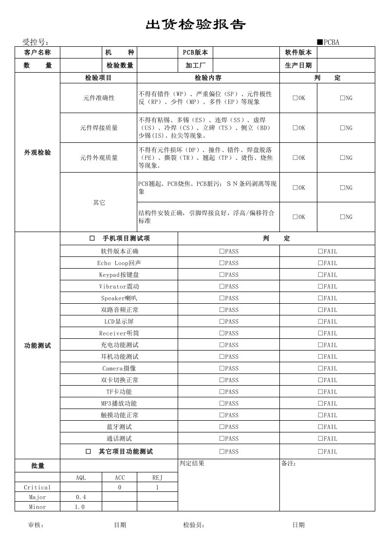 PCBA出货检验报告