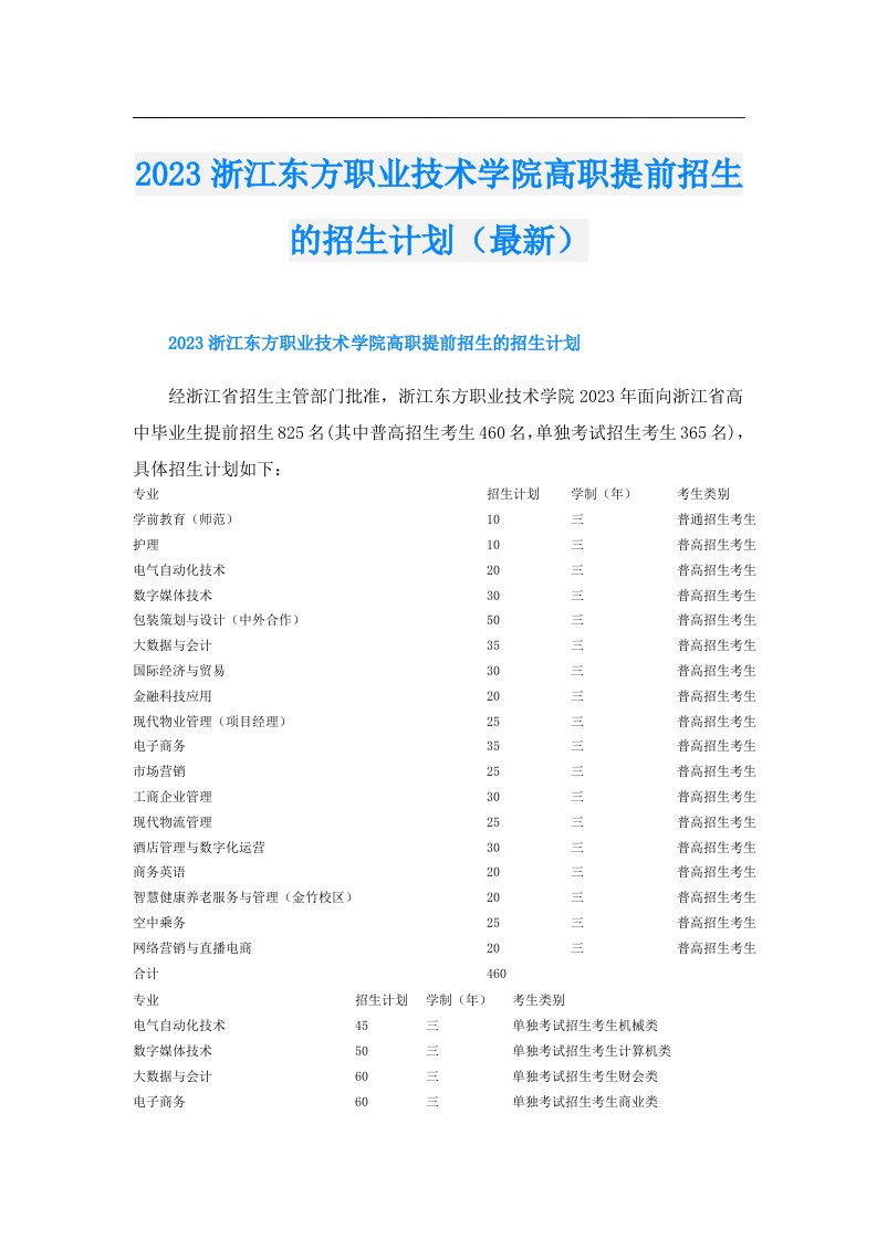 浙江东方职业技术学院高职提前招生的招生计划（最新）