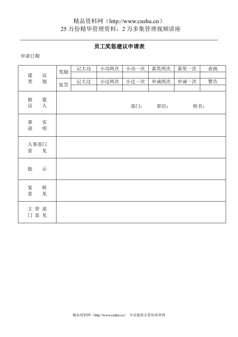 员工奖惩建议申请表(1)