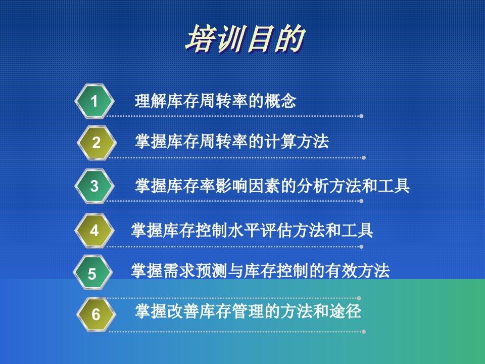 库存周转率及库存管理权重设置评估方法