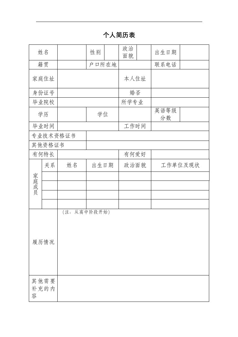 应聘国有企业空白简历表格模板