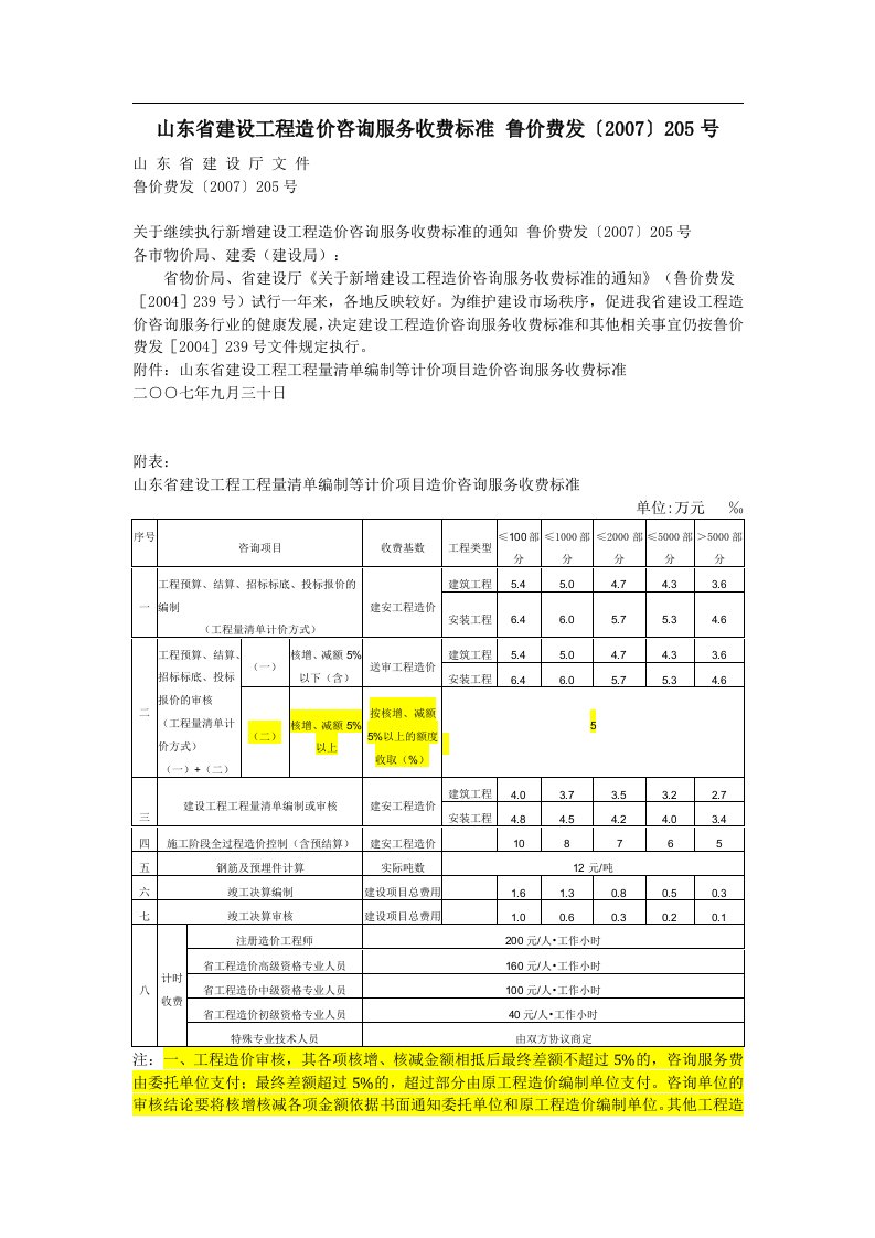 山东省建设工程造价咨询服务收费标准