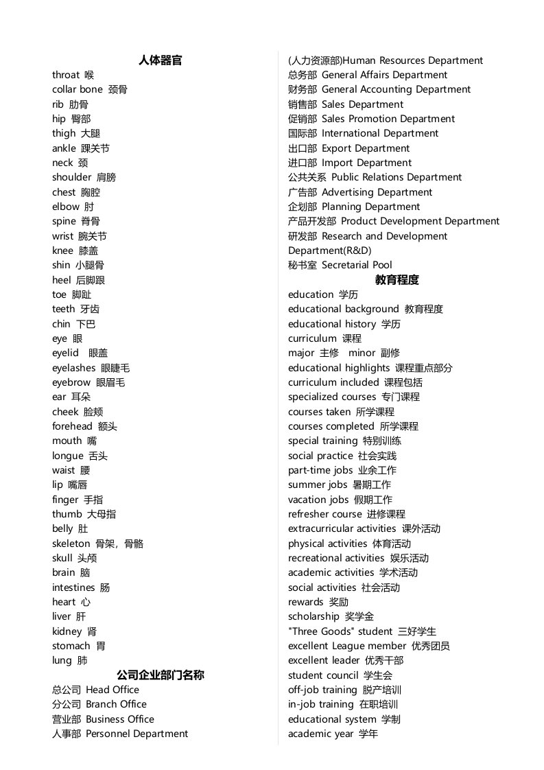 分类英语单词-已整理