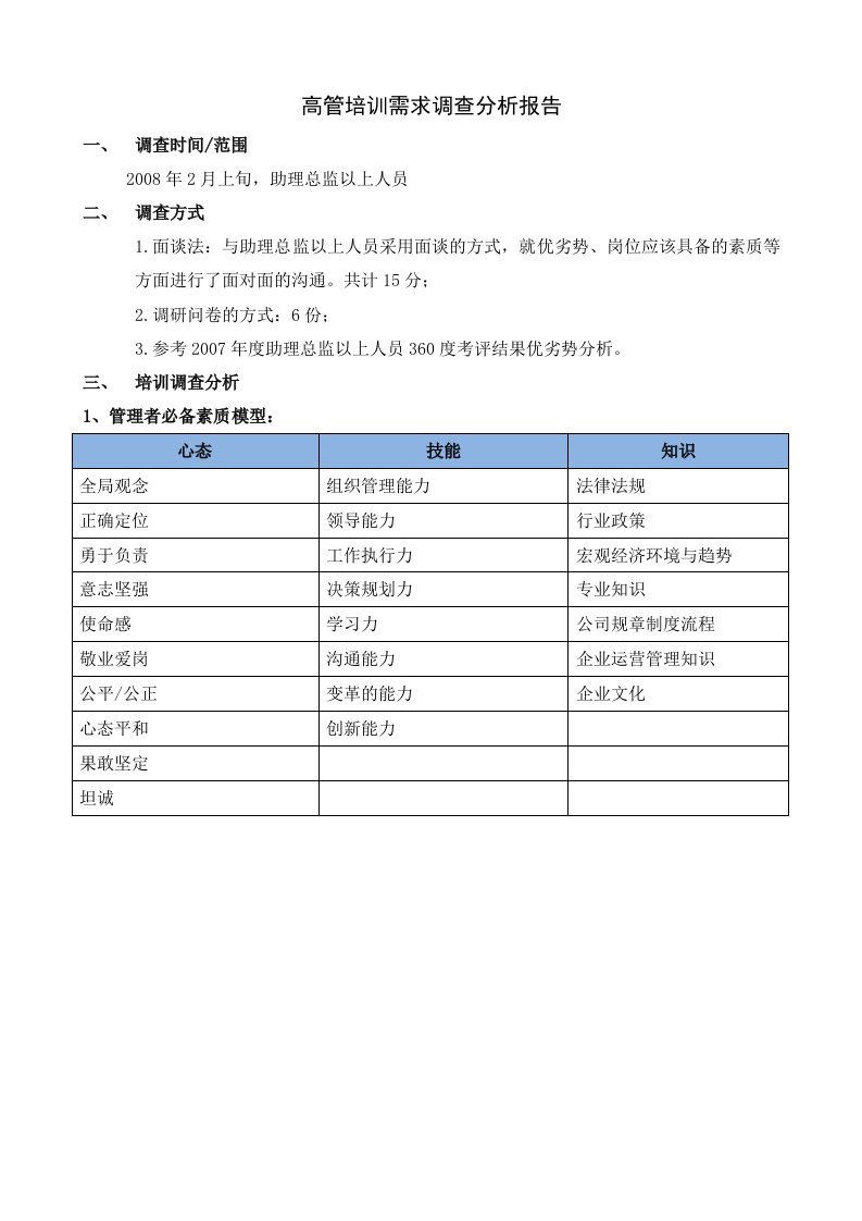 《某公司高管人员年度培训需求调查分析报告》(页)-管理培训