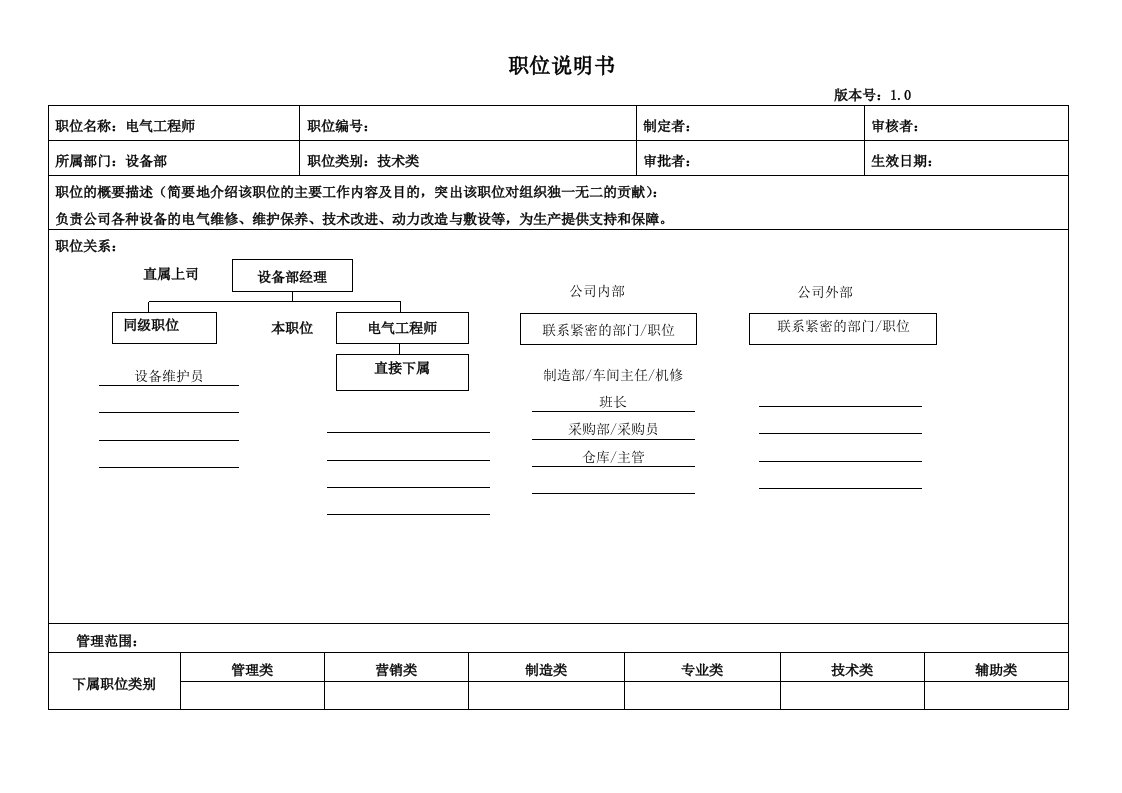 电气工程师职位说明书