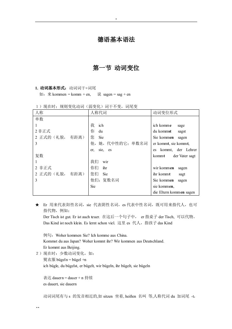 德语语法简要总结