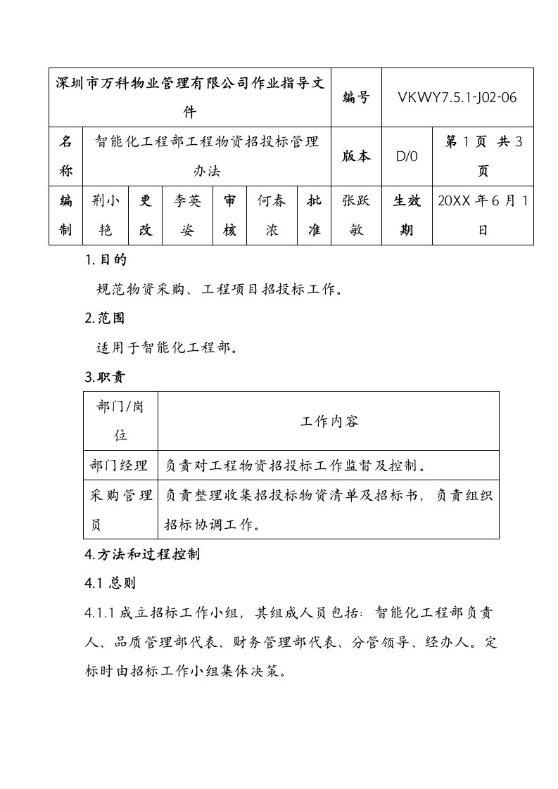 招标投标-751J0206智能化工程部工程物资招投标管理办法