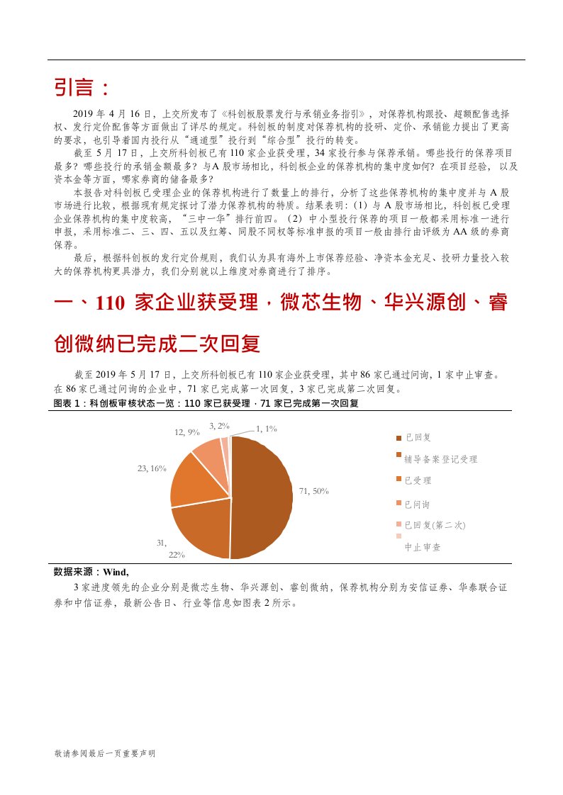 科创板专题报告：科创板保荐那家强定价经验、跟投资金、研究投入三大维度全透视（附排行榜）