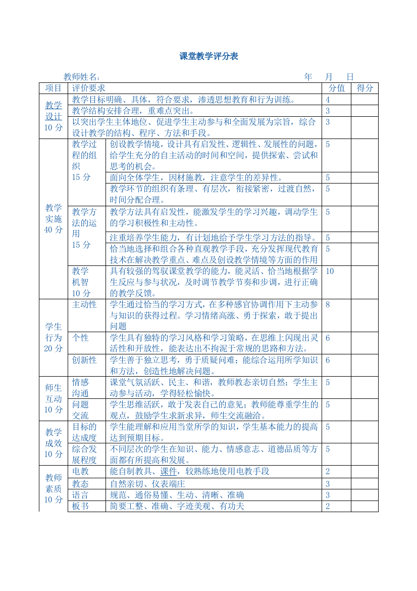 课堂教学评分表