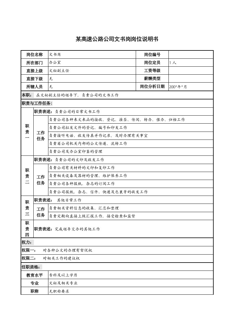 某高速公路公司文书岗岗位说明书