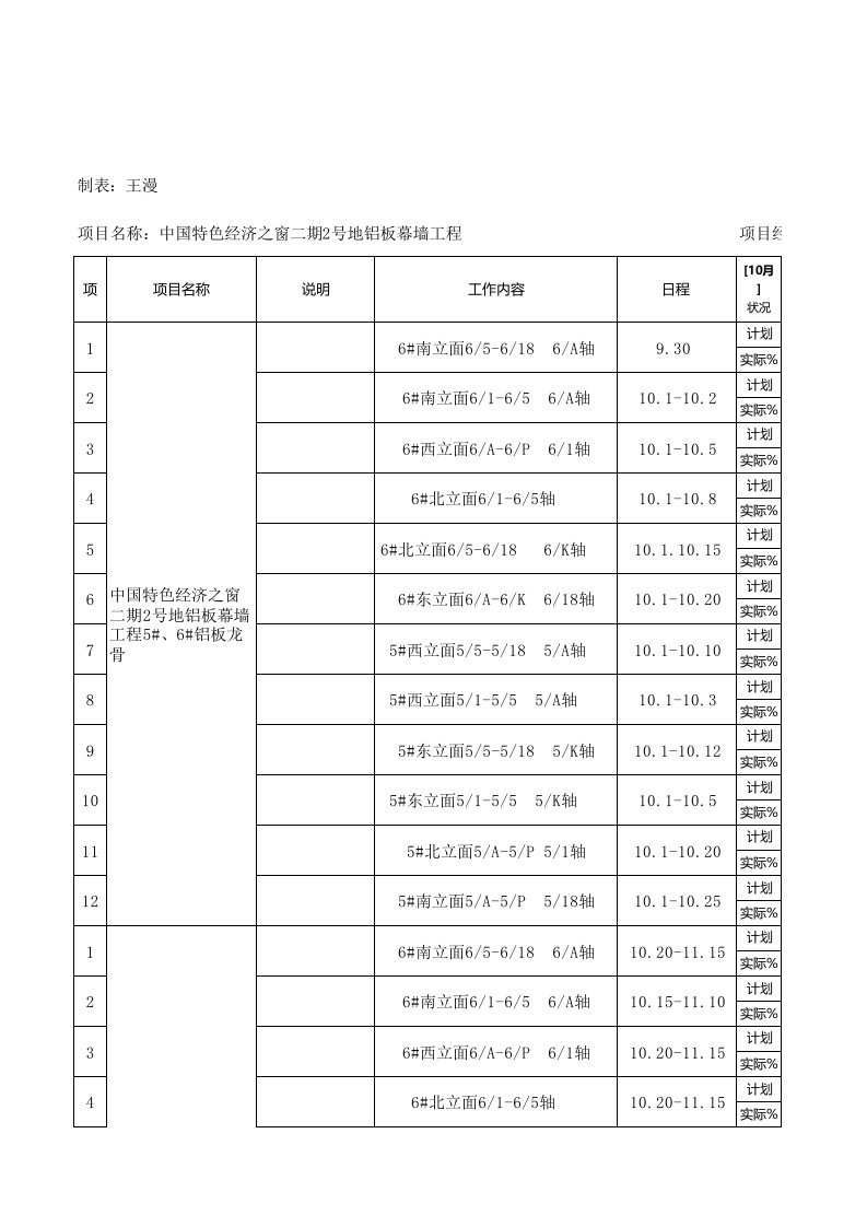 项目管理-项目形象进度表910月份