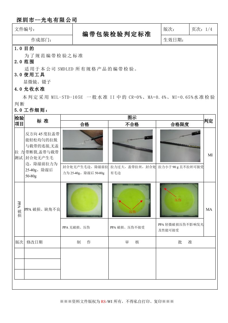 编带包装检验判定标准