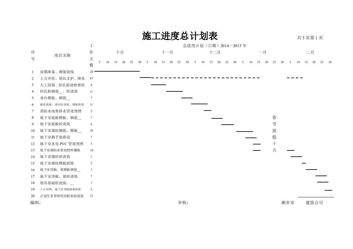 高层建筑施工进度计划表