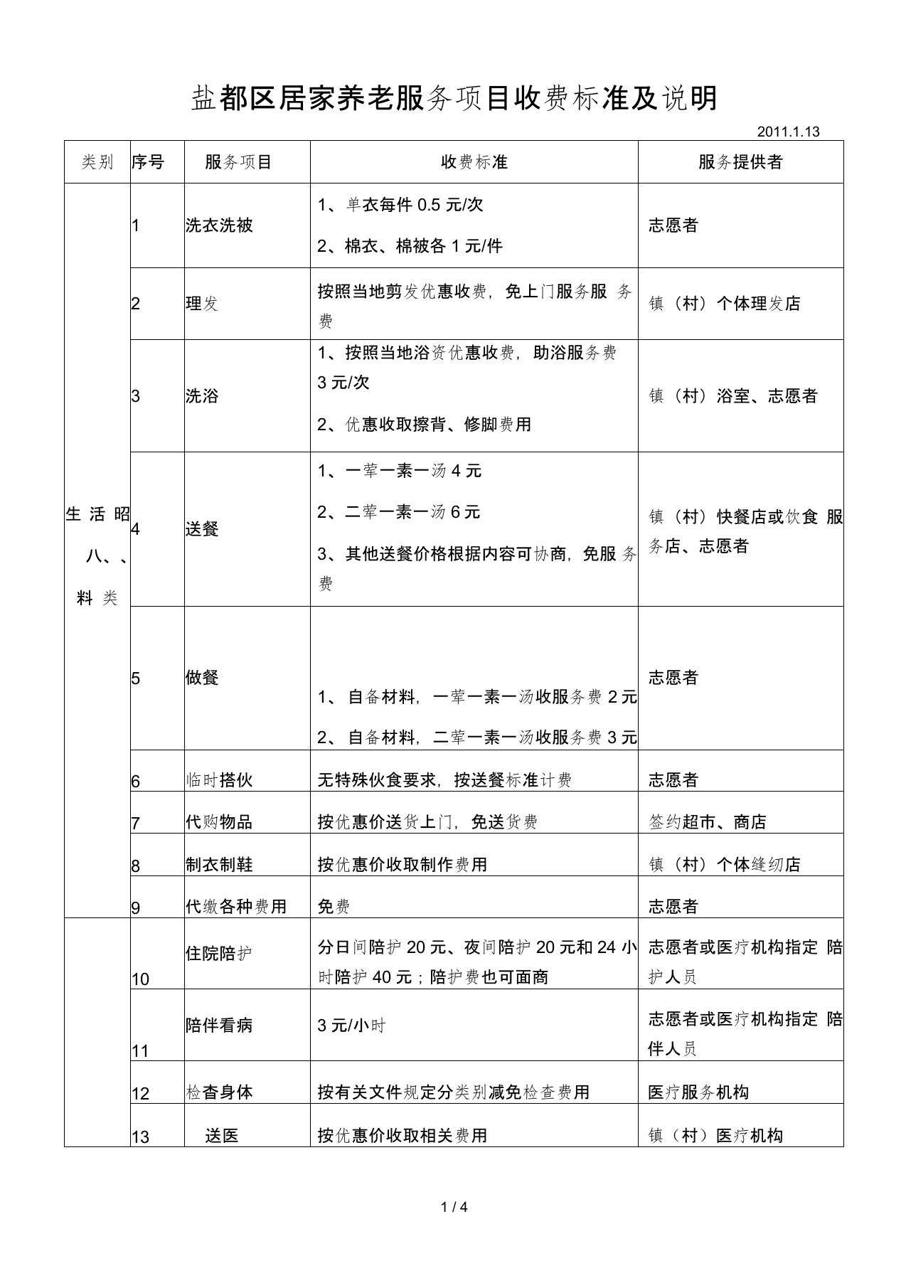 盐都区居家养老服务项目收费标准及说明