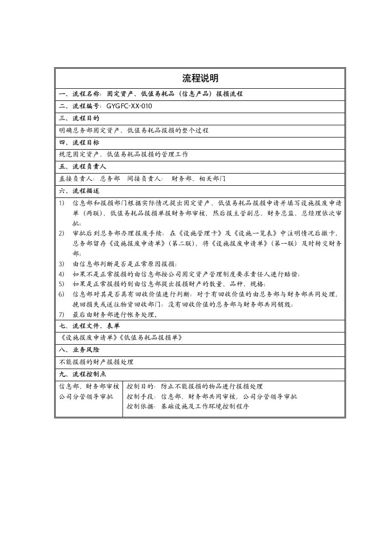 固定资产、低值易耗品（信息产品）报损流程说明