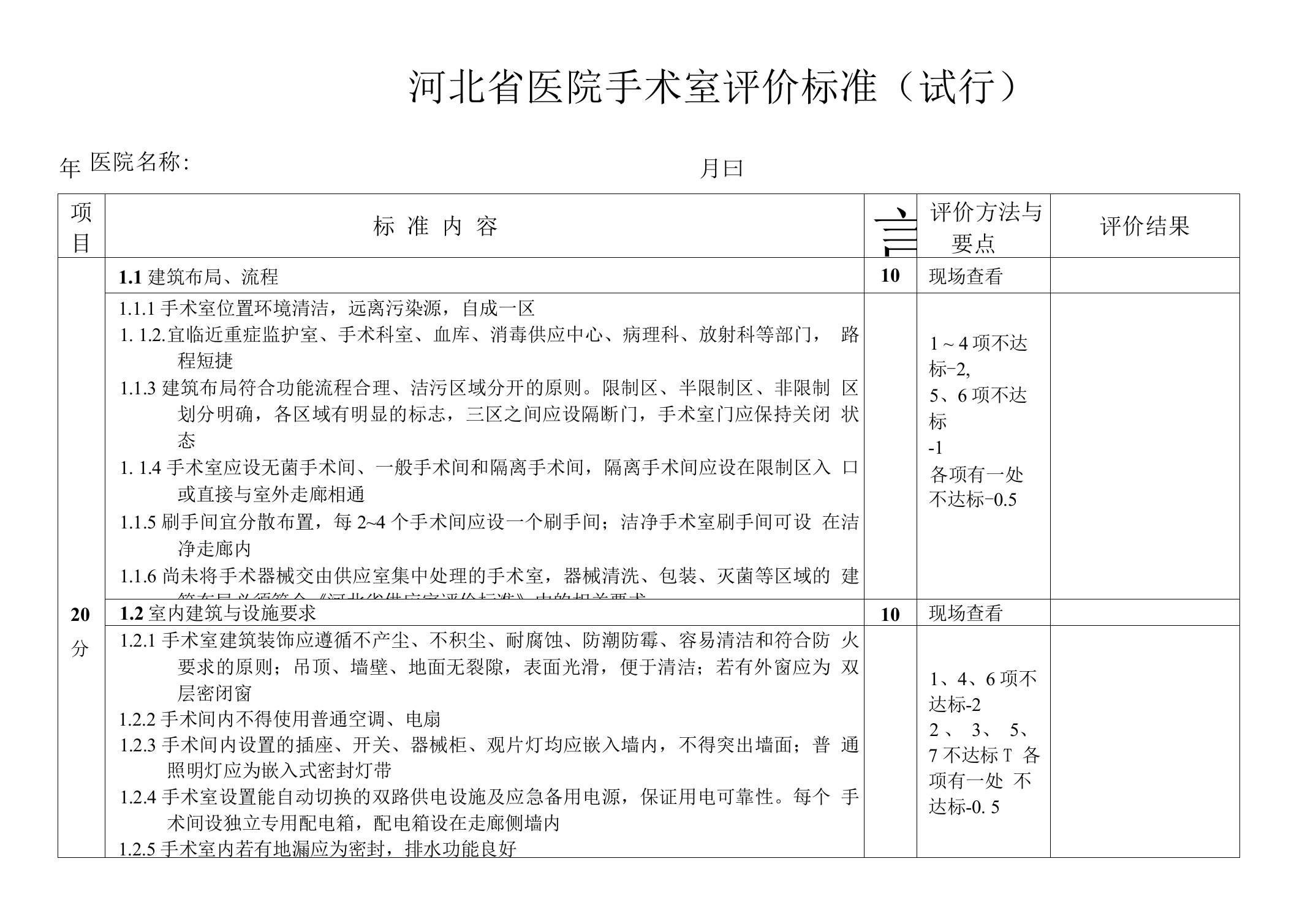 手术室评价标准