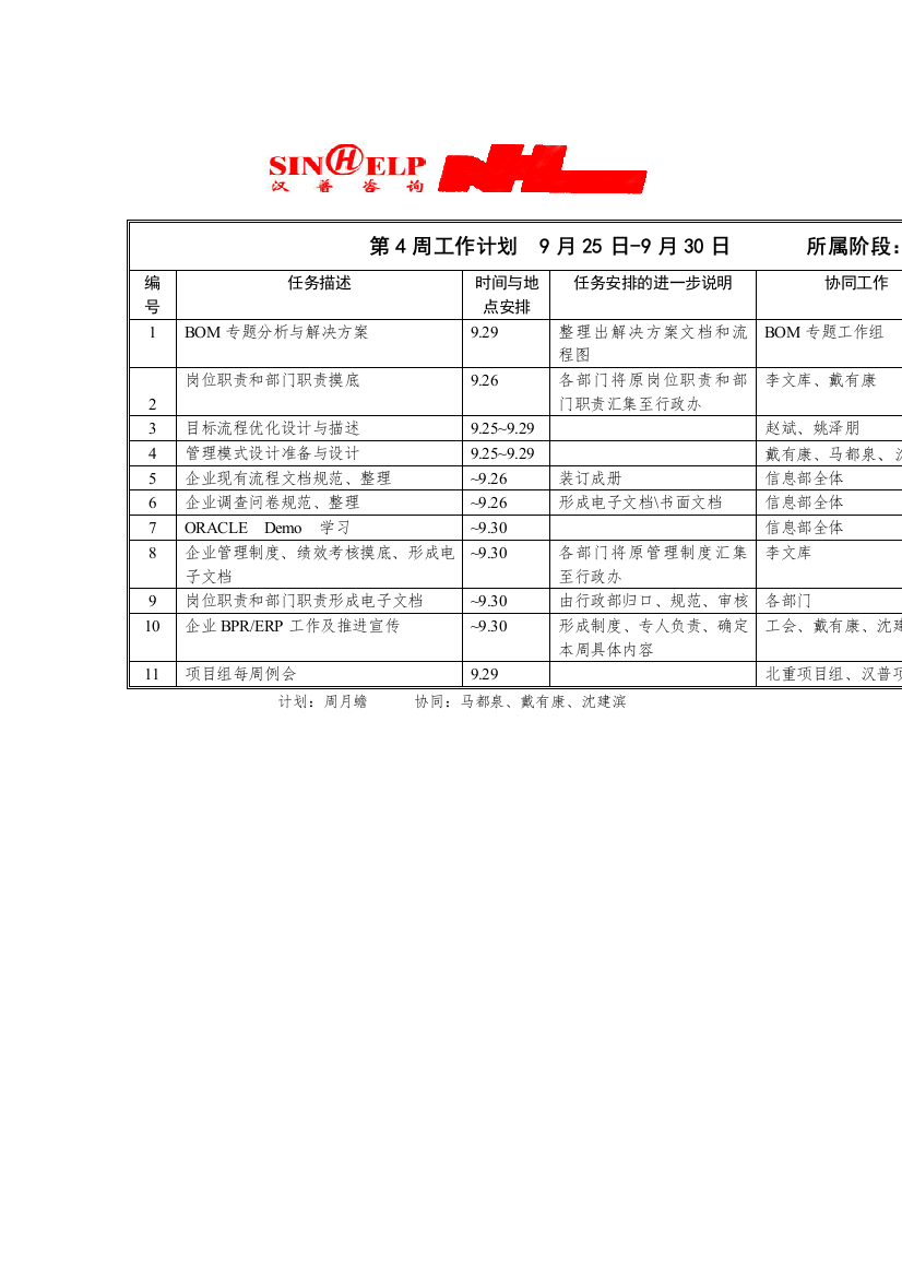 BPR文档建立第四周工作计划