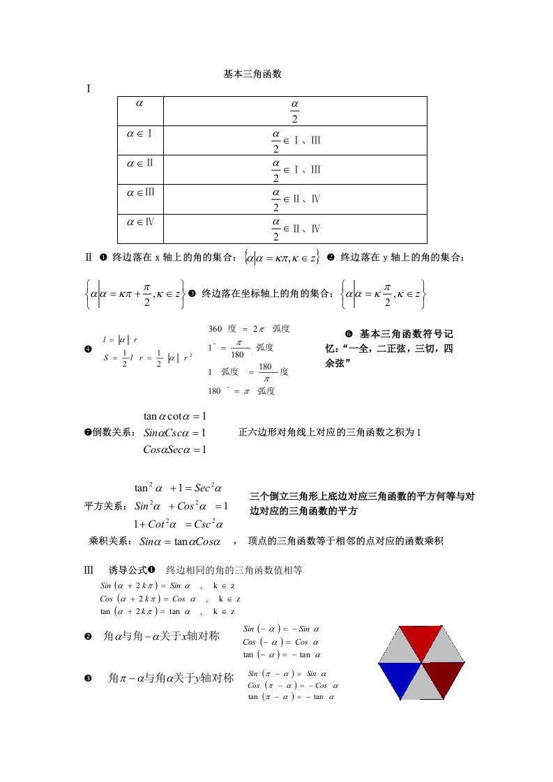 角函数知识梳理