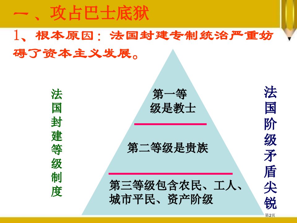 法国大革命欧美主要国家的社会巨变课件市公开课一等奖省优质课获奖课件