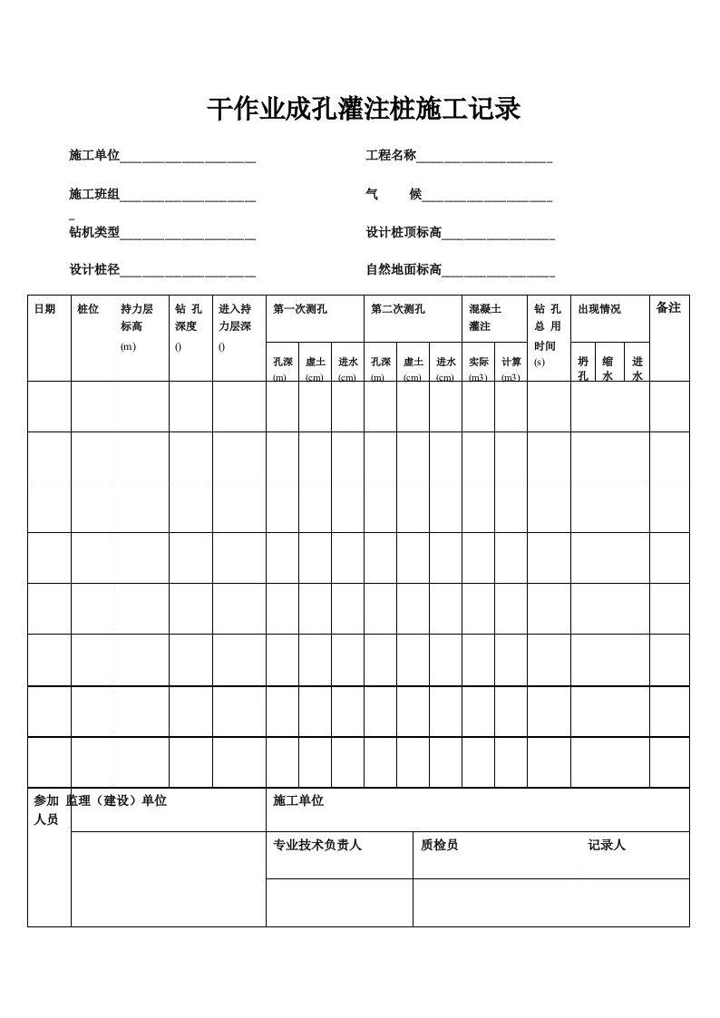 干作业成孔灌注桩施工记录