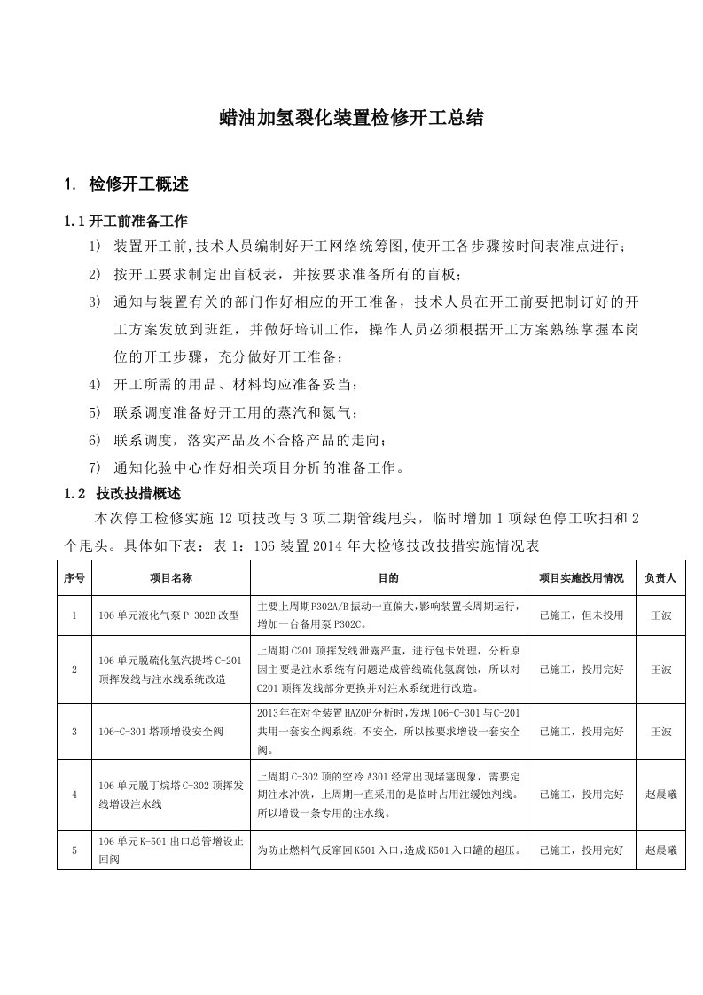 蜡油加氢裂化装置检修开工总结