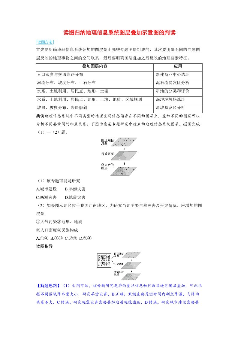 备考2024届高考地理一轮复习强化训练第一部分自然地理第七章自然灾害读图归纳地理信息系统图层叠加示意图的判读