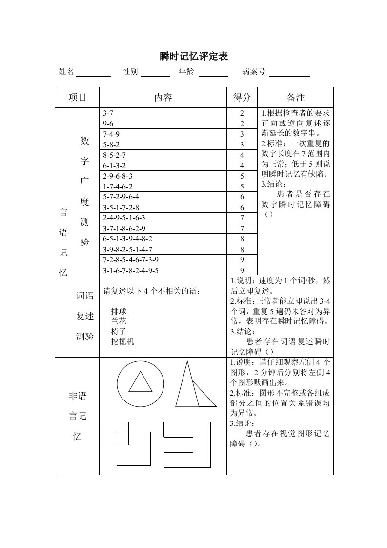 瞬时记忆评价量表