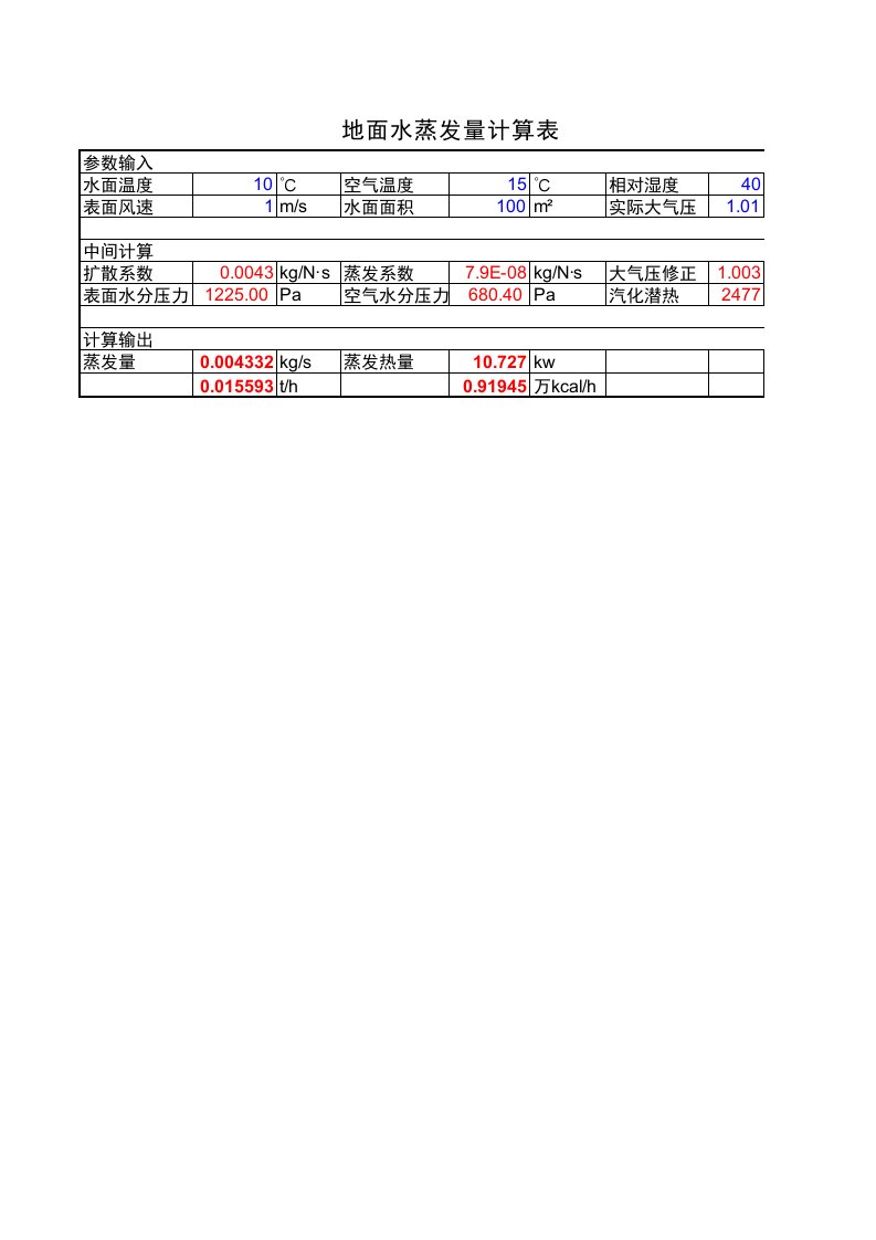 地面水蒸发量计算表