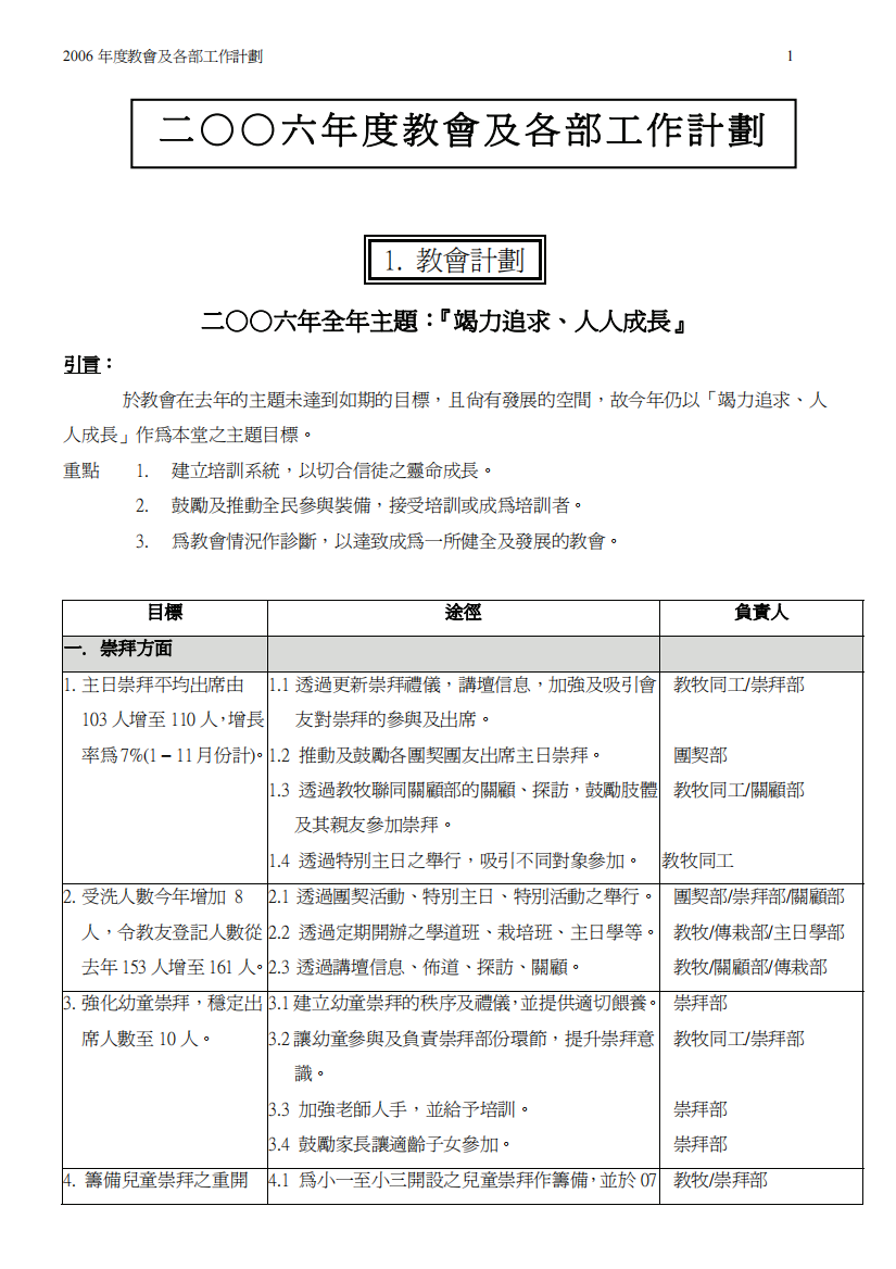 教会及各部工作计划