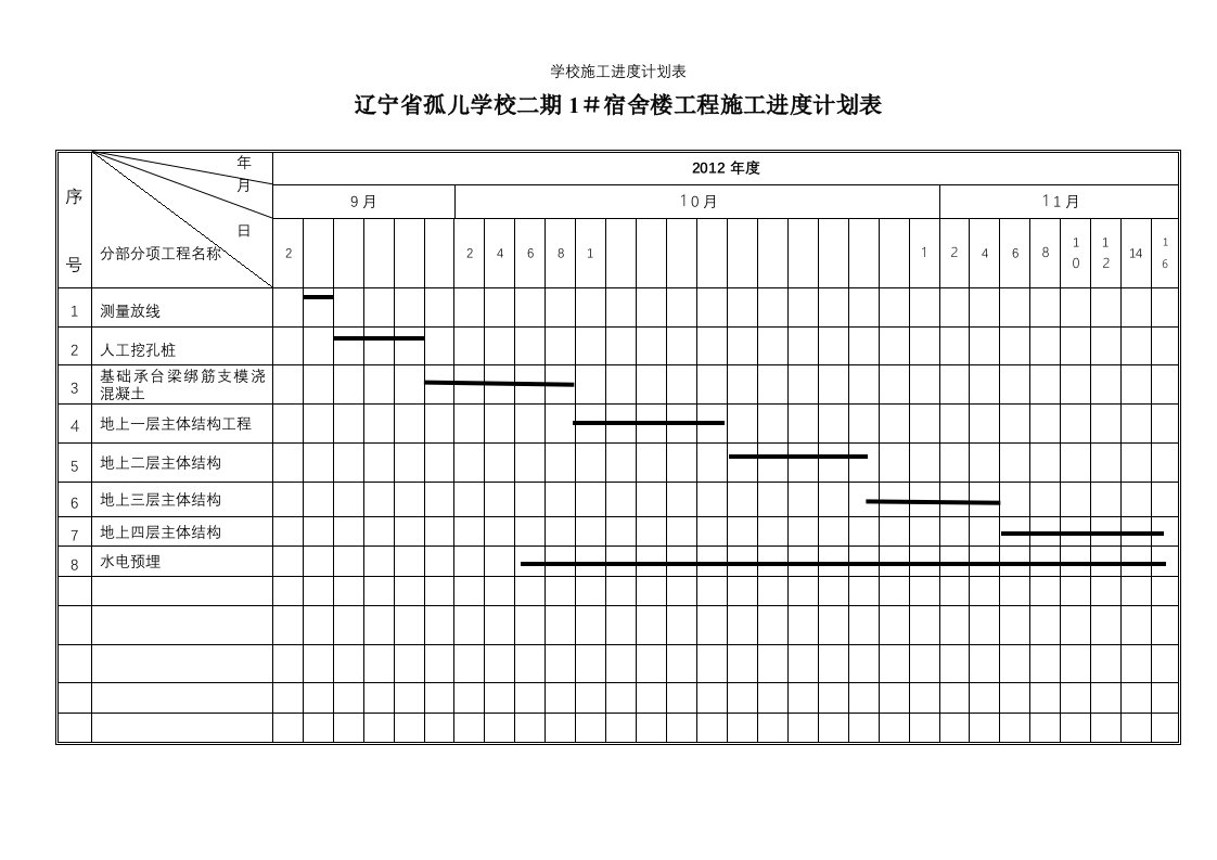 学校施工进度计划表