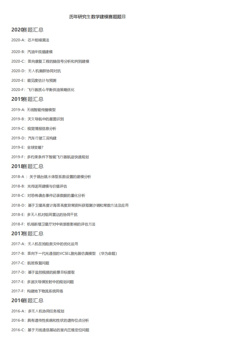 历年研究生数学建模赛题题目