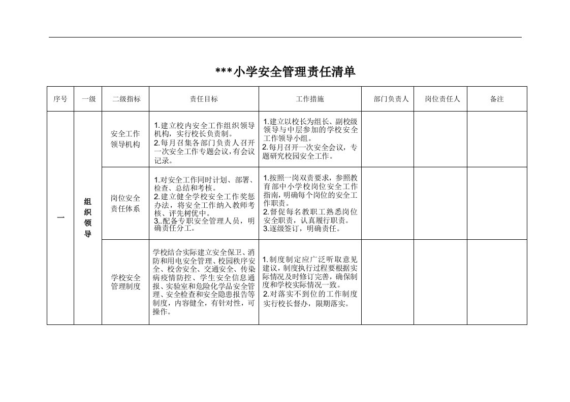 学校安全责任清单