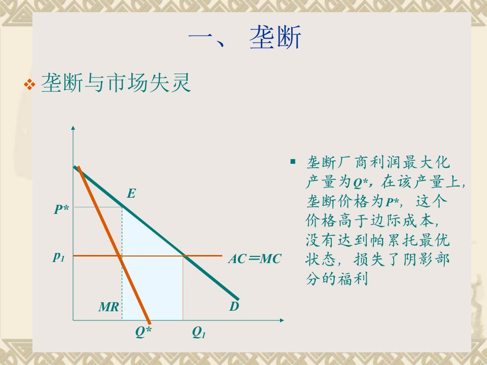 最新微观经济学12PPT课件