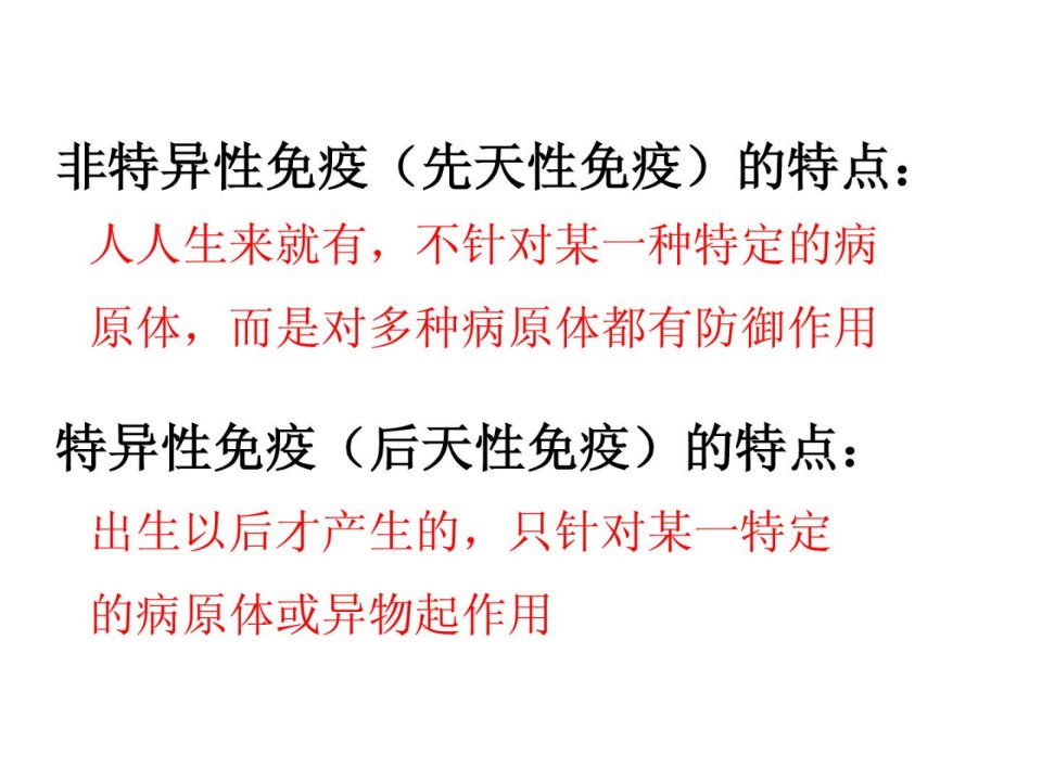 年新人教版八年级初二生物下册用药与急救课件