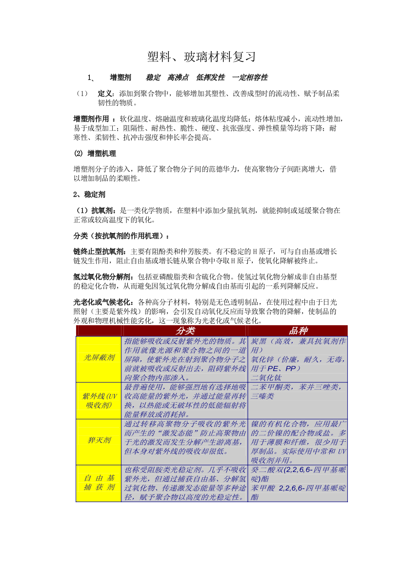 包装材料学塑料部分考试整理