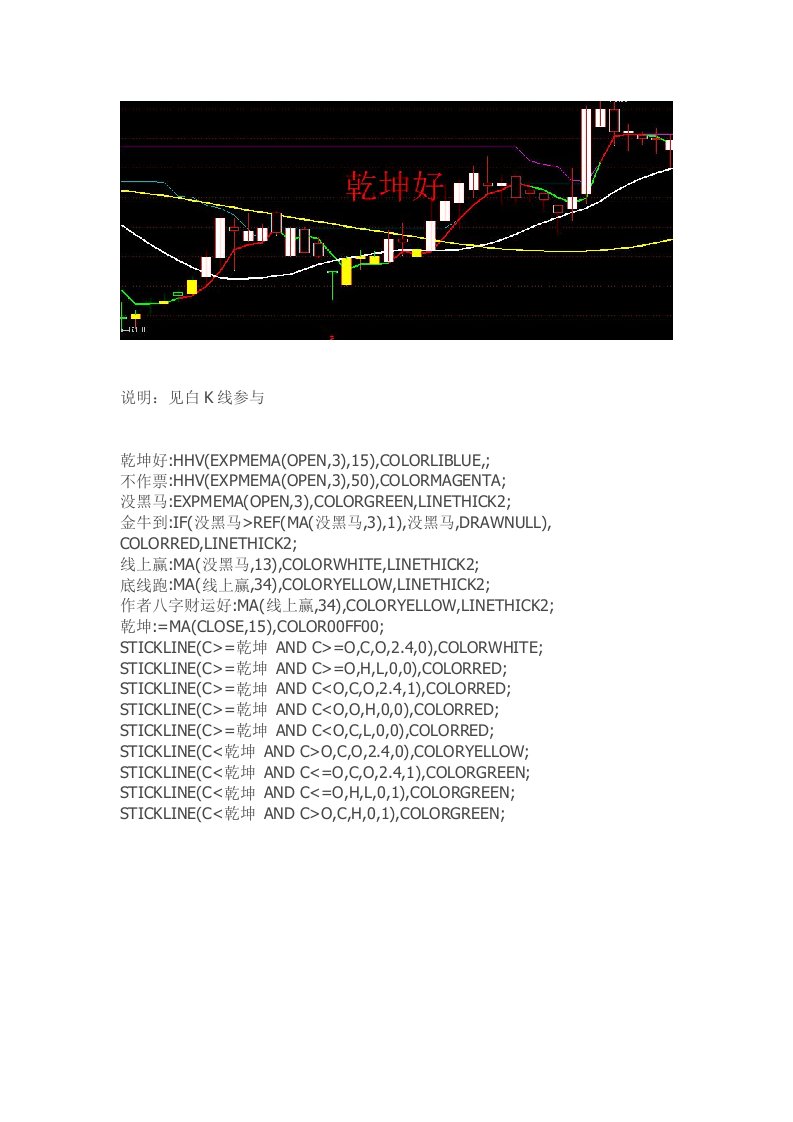 通达信指标公式源码