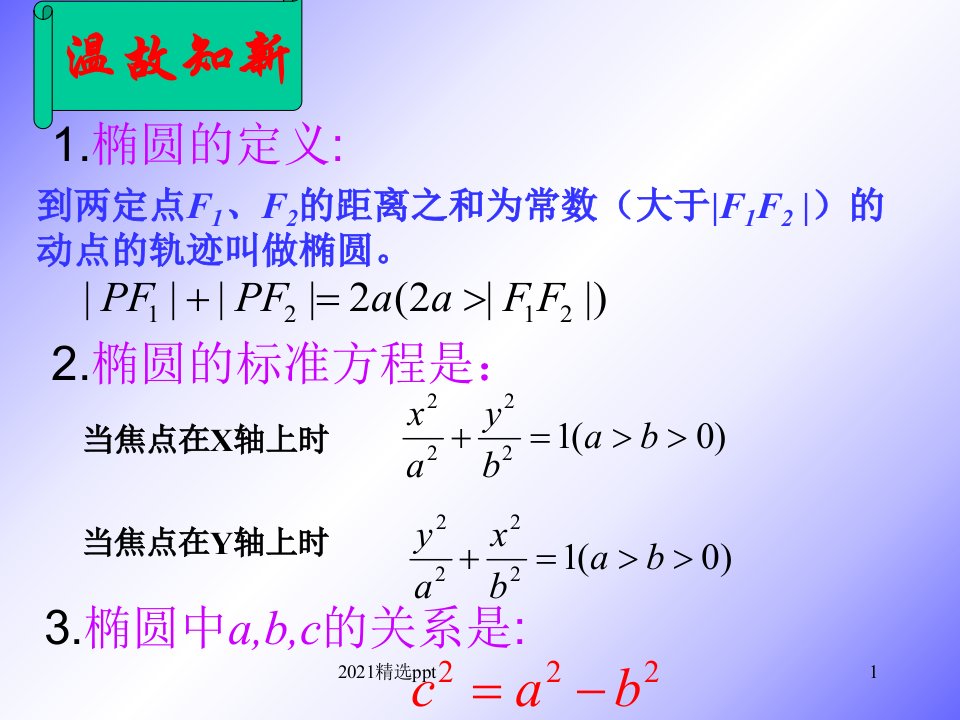 椭圆的几何性质ppt课件