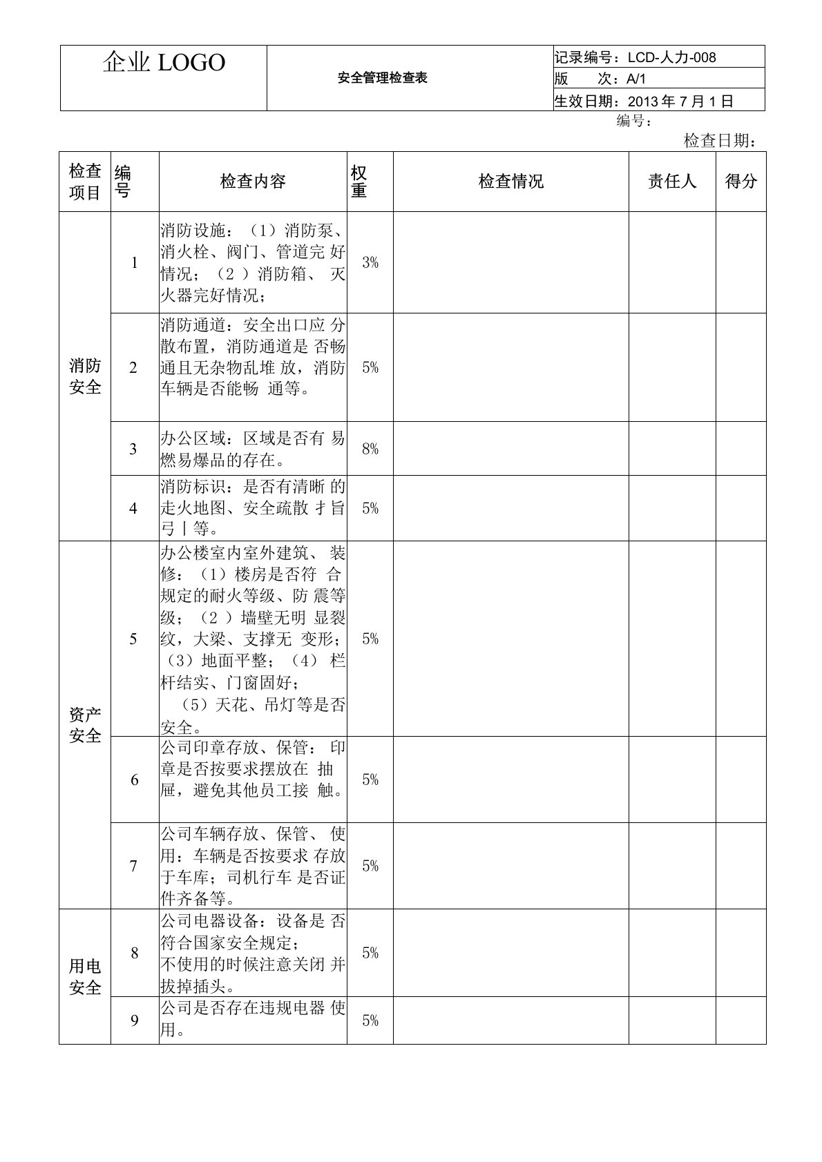 人力资源实用表单《安全管理检查表》