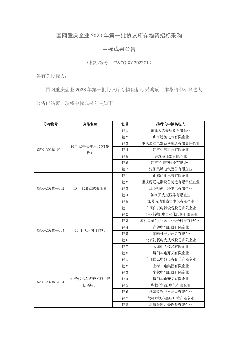 国网重庆公司第一批协议库存物资招标采购