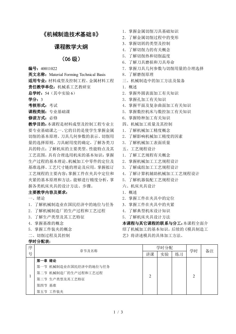 机械制造技术基础B