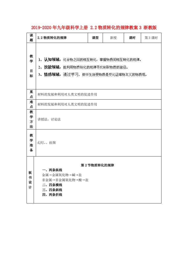 2019-2020年九年级科学上册