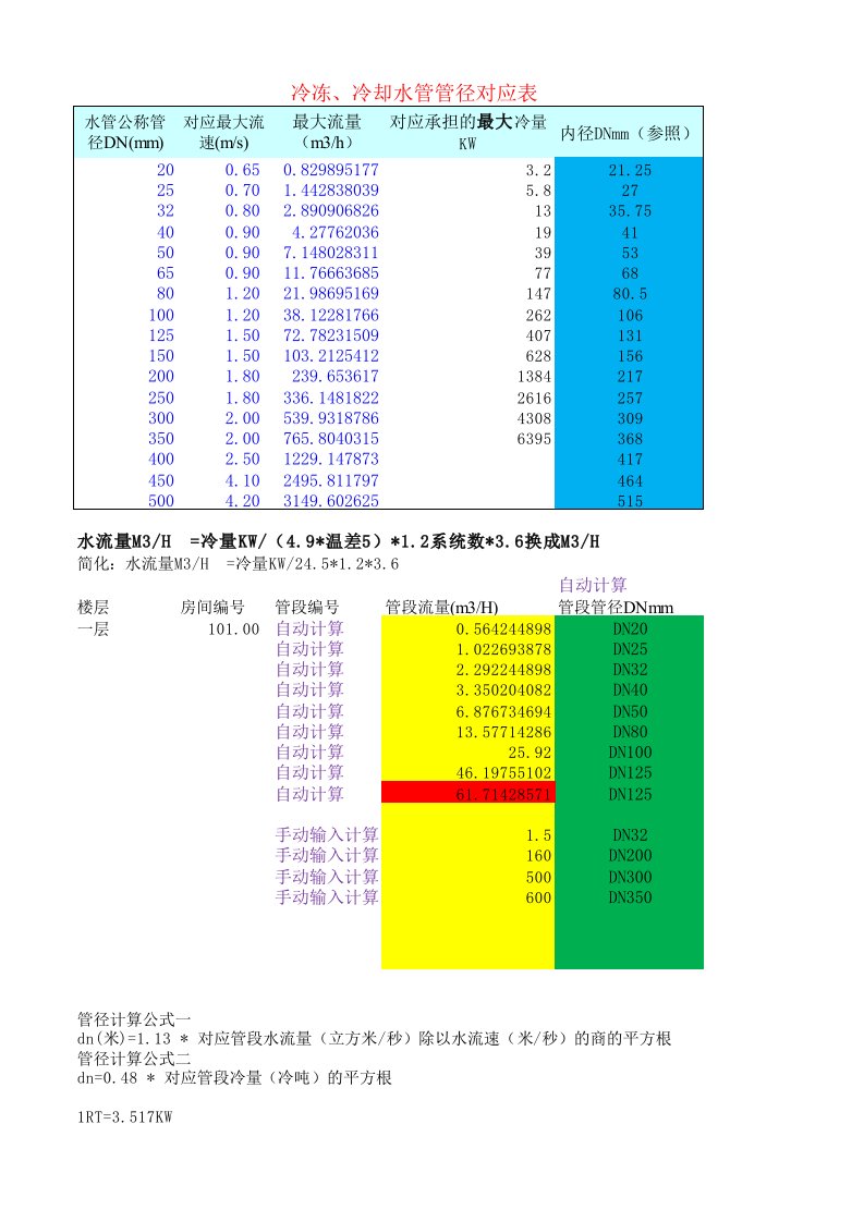 自动计算空调水管及冷量管径对应表-office2010以上版本