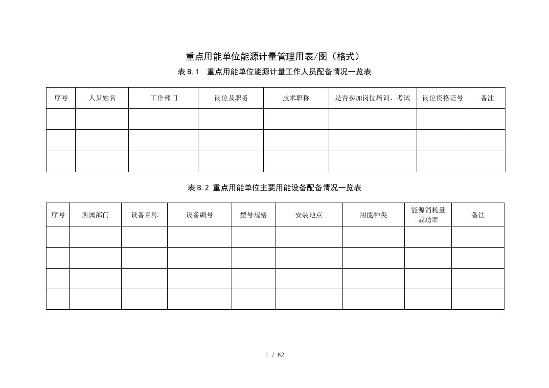 重点用能单位能源计量管理用表图(格式)