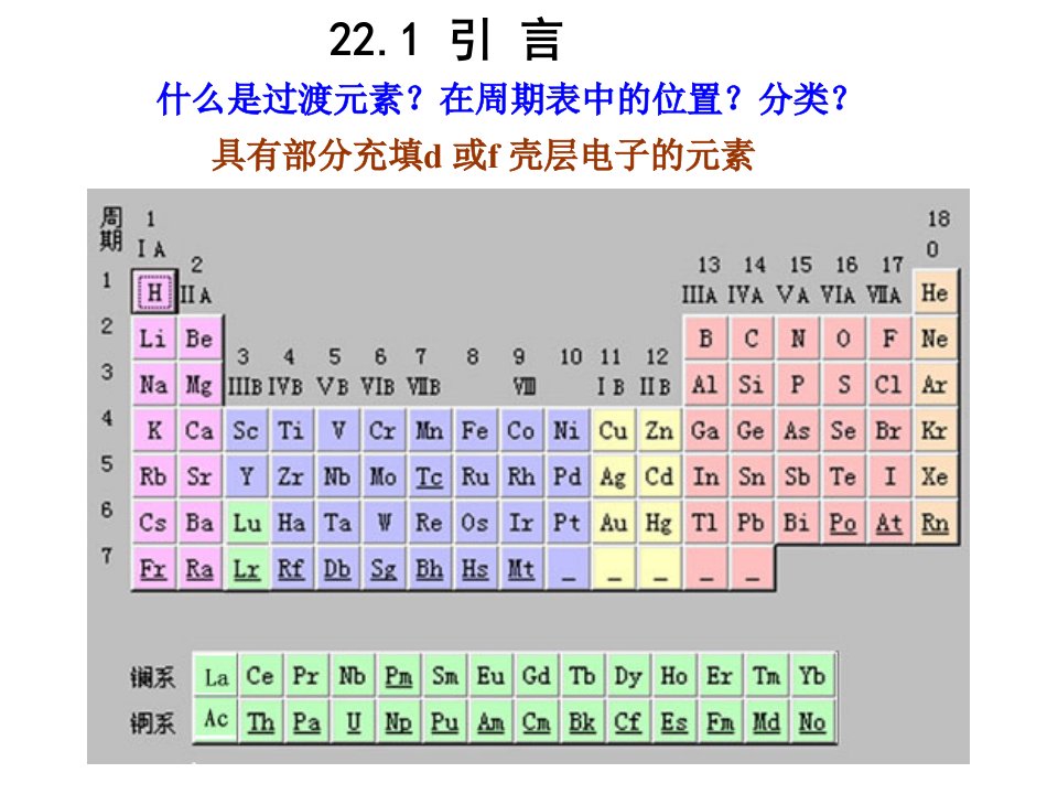 无机化学课件过渡元素