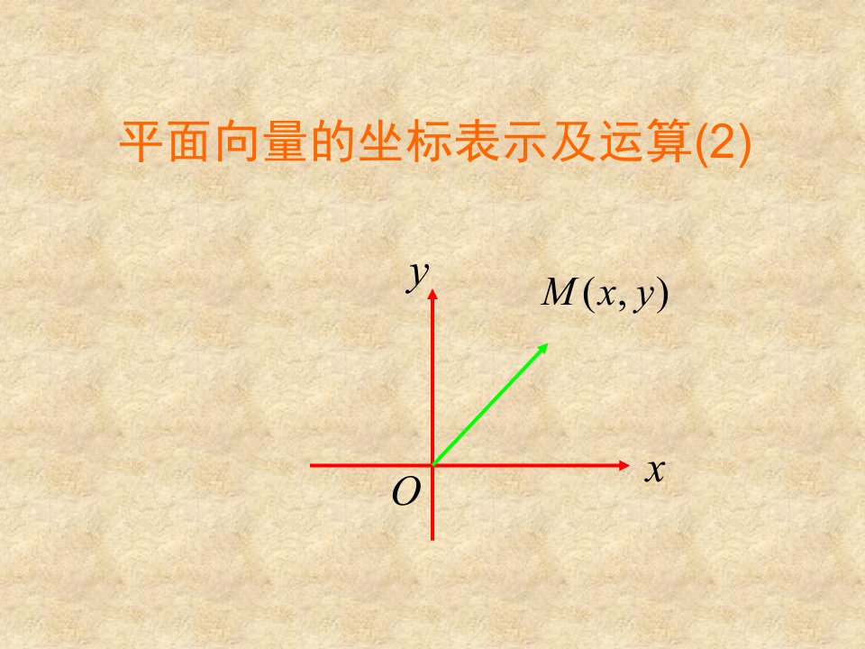 平面向量的坐标表示(复习课)