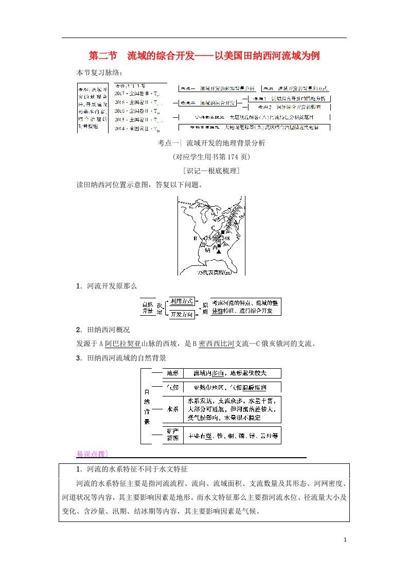 2022版高考地理一轮复习第14章区域自然资源综合开发利用第2节流域的综合开发——以美国田纳西河流域为例学案新人教版