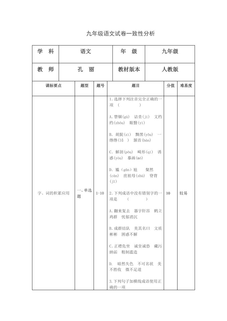 九年级语文试卷一致性分析